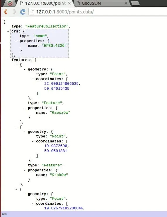 GeoJSON from GeoDjango